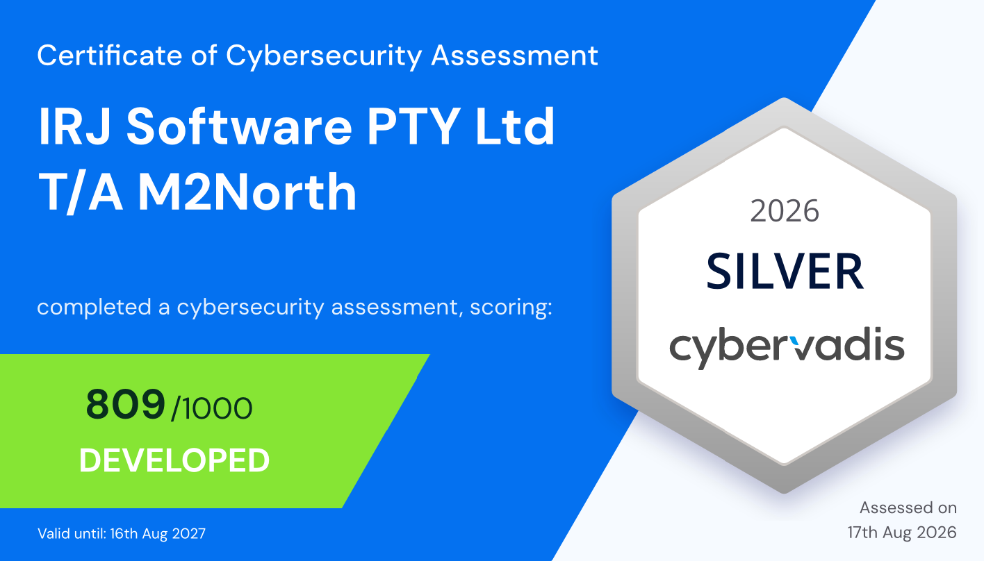 CyberVadis certificate: IRJ Software (Pty) Ltd trading as M2North scored 809/1000, Silver medal 2026